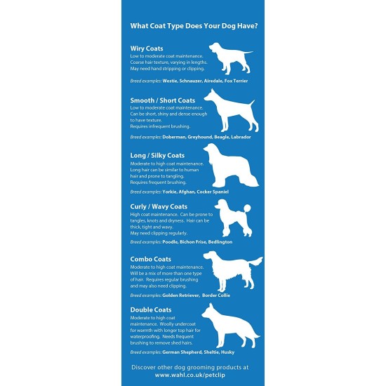 WAHL Pet Clippers, U-Clip Dog Grooming Kit with Colour Coded Combs, Full Coat Grooming Clippers for Dogs, Low Noise Corded Pet Clippers, Sharp Cutting Steel Blades WAHL Pet Clippers, U-Clip Dog Grooming Kit with Colour Coded Combs, Full Coat Grooming Clippers for Dogs, Low Noise Corded Pet Clippers, Sharp Cutting Steel Blades