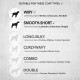 Wahl 10 Piece Mains Operated Dog Clipper