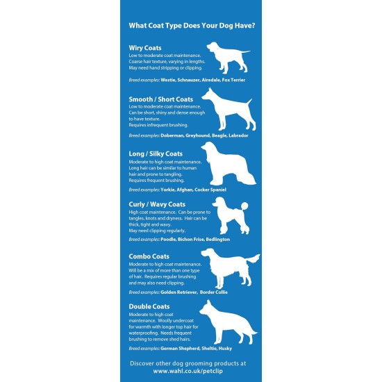 Wahl 10 Piece Mains Operated Dog Clipper Wahl 10 Piece Mains Operated Dog Clipper