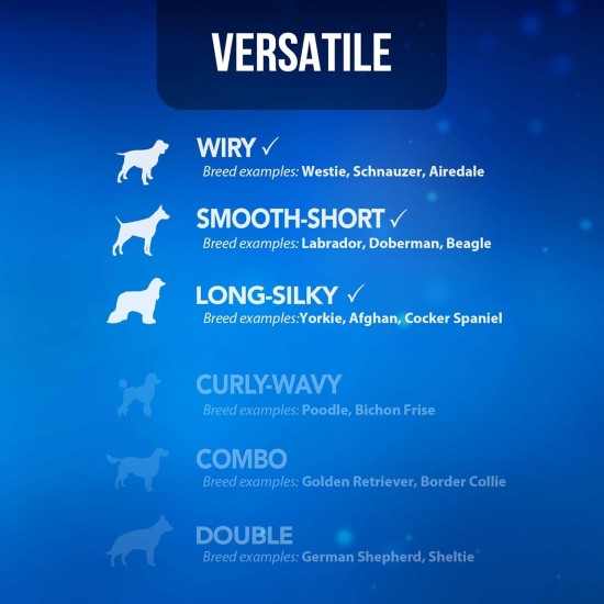 Wahl Complete Pet Grooming Dog Clipper & Trimmer Kit Dog Clippers Pet Grooming Low Noise Wired Pet Clippers Pet Trimmer Groom Pets Home Wahl Complete Pet Grooming Dog Clipper & Trimmer Kit Dog Clippers Pet Grooming Low Noise Wired Pet Clippers Pet Trimmer Groom Pets Home