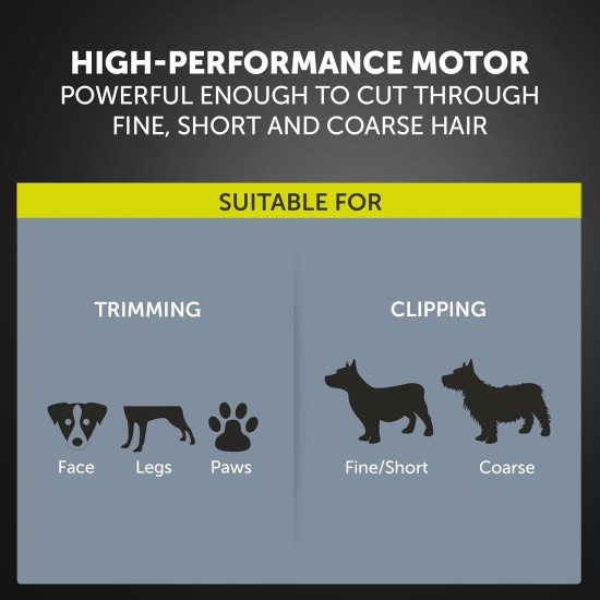Wahl Performer Pet Clipper, Corded Dog Clippers, Full Fur Grooming Kit, Carbon Steel Blades, Pet Grooming at Home, Powerful and Quiet, 4 Attachment Combs (3, 6, 9, 13 mm) Wahl Performer Pet Clipper, Corded Dog Clippers, Full Fur Grooming Kit, Carbon Steel Blades, Pet Grooming at Home, Powerful and Quiet, 4 Attachment Combs (3, 6, 9, 13 mm)