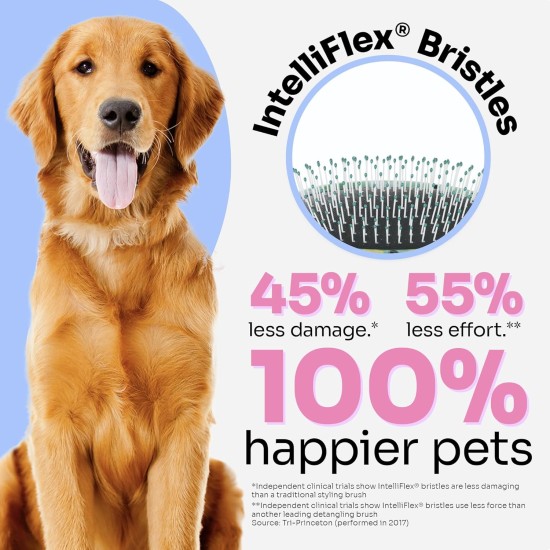 Wet Brush Small Breed Camo Pet Brush - IntelliFlex Bristles Glide Through Tangles With Ease - Shiny & Clean Coat Wet Brush Small Breed Camo Pet Brush - IntelliFlex Bristles Glide Through Tangles With Ease - Shiny & Clean Coat