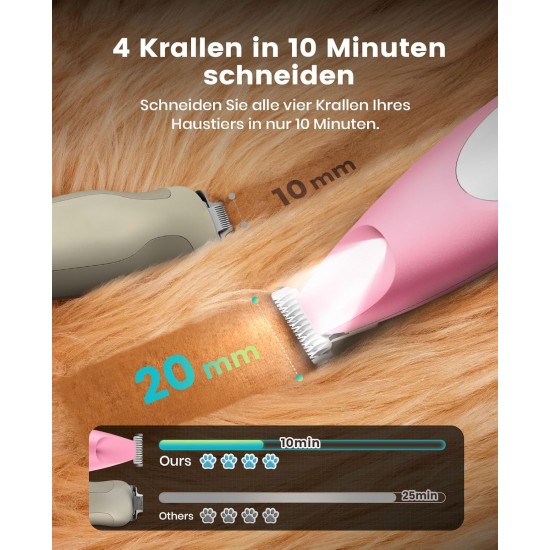 oneisall Paw Trimmer for Dogs with LED Light, Quiet Dog Paws Trimmer, Paw Trim Pro dr Paws, Rechargeable Clipper, Dog Clippers for Paws, Eyes, Ears, Face oneisall Paw Trimmer for Dogs with LED Light, Quiet Dog Paws Trimmer, Paw Trim Pro dr Paws, Rechargeable Clipper, Dog Clippers for Paws, Eyes, Ears, Face