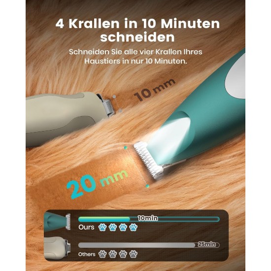 oneisall Paw Trimmer for Dogs with LED Light, Quiet Dog Paws Trimmer, Paw Trim Pro dr Paws, Rechargeable Clipper, Dog Clippers for Paws, Eyes, Ears, Face oneisall Paw Trimmer for Dogs with LED Light, Quiet Dog Paws Trimmer, Paw Trim Pro dr Paws, Rechargeable Clipper, Dog Clippers for Paws, Eyes, Ears, Face