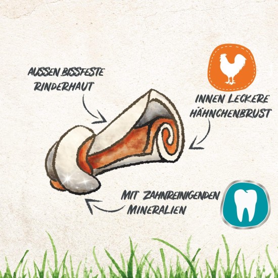 8in1 Delights Pro Dental Healthy Chew Bone Chew Sticks for Dogs for Dental Care Various Sizes: 8in1 Delights Pro Dental Healthy Chew Bone Chew Sticks for Dogs for Dental Care Various Sizes: