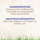 8in1 Delights Pro Dental Healthy Chew Bone Chew Sticks for Dogs for Dental Care Various Sizes: 8in1 Delights Pro Dental Healthy Chew Bone Chew Sticks for Dogs for Dental Care Various Sizes: