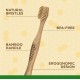Burt's Bees for Dogs Bamboo Bristles Dog Toothbrush Natural Bamboo Dog Toothbrush BPA Free Ergonomic Handle Toothbrush for Dogs Bamboo Dog Toothbrush Burt's Bees for Dogs Bamboo Bristles Dog Toothbrush Natural Bamboo Dog Toothbrush BPA Free Ergonomic Handle Toothbrush for Dogs Bamboo Dog Toothbrush