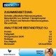 Pedigree DentaStix Daily Oral Care Dental Treat for Medium Dogs - Chicken & Beef Flavoured Dog Treats for Every Day - 1 x 56 Pieces