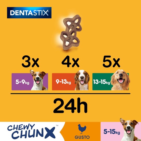 Pedigree Dentastix Chewy Chunx Beef Tooth Snack for Small Dogs, 5 Bags of 68g Pedigree Dentastix Chewy Chunx Beef Tooth Snack for Small Dogs, 5 Bags of 68g