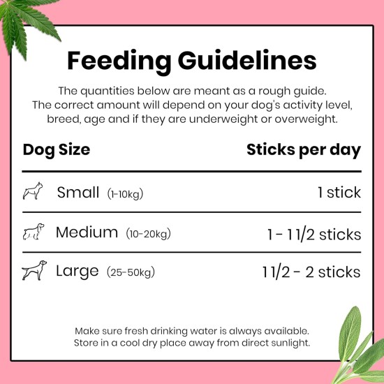 Pooch & Mutt - Calming Dental Sticks for Dogs, Dental Sticks with Hemp and Sage Flavour for Dogs, 1 Pack of 7 Sticks Pooch & Mutt - Calming Dental Sticks for Dogs, Dental Sticks with Hemp and Sage Flavour for Dogs, 1 Pack of 7 Sticks