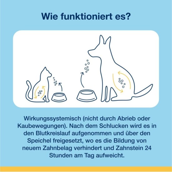 ProDen Plaque Off Dog and Cat Food Supplement, 60 g ProDen Plaque Off Dog and Cat Food Supplement, 60 g