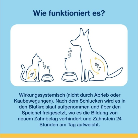 ProDen Plaque Off Dog and Cat Food Supplement, 60 g ProDen Plaque Off Dog and Cat Food Supplement, 60 g