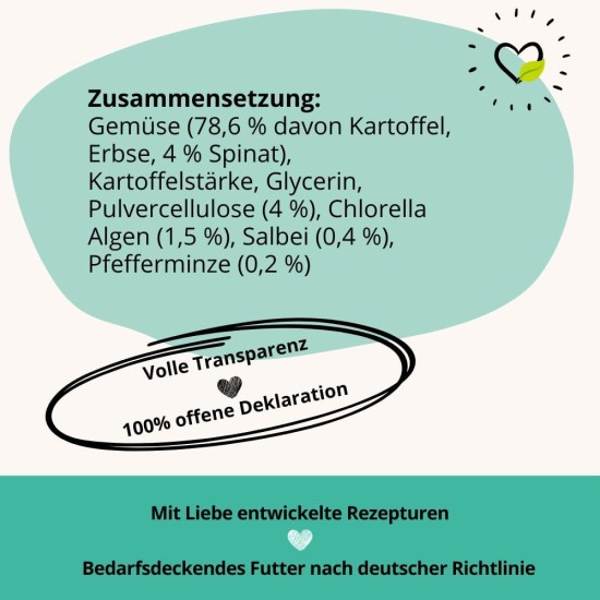 Softe Knabbersticks für Hunde 60g, Mundgeruch & Zahnstein, Fettreduziert & Pflanzlich, fördert angenehmen Atem & Zahnsteinreduzierung, Chlorella, Salbei, Pfefferminze Softe Knabbersticks für Hunde 60g, Mundgeruch & Zahnstein, Fettreduziert & Pflanzlich, fördert angenehmen Atem & Zahnsteinreduzierung, Chlorella, Salbei, Pfefferminze
