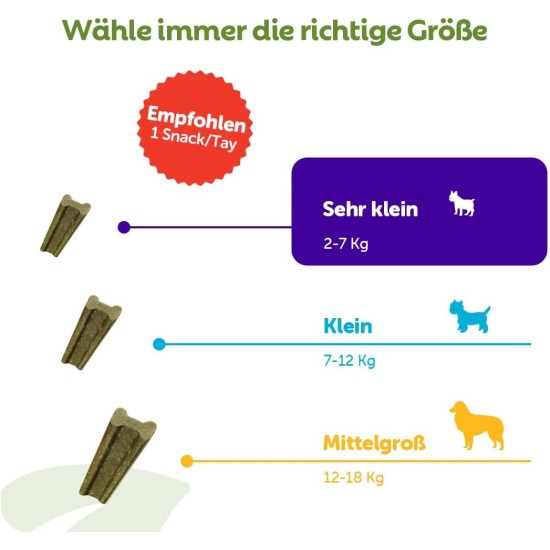 Whimzees Dog Chew Sticks Whimzees Dog Chew Sticks