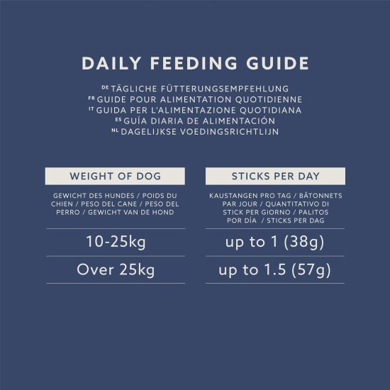 by Amazon - Chew Sticks for Daily Dental Care - Small Dogs, 220 g by Amazon - Chew Sticks for Daily Dental Care - Small Dogs, 220 g