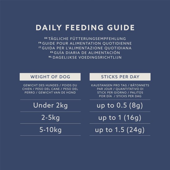 by Amazon - Chew Sticks for Daily Dental Care - Small Dogs, 220 g by Amazon - Chew Sticks for Daily Dental Care - Small Dogs, 220 g