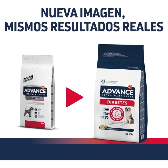 Advance Advance Diabetes Colitis Canine 12 KG Advance Advance Diabetes Colitis Canine 12 KG