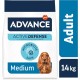 Advance Affinity Dog Food Advance Affinity Dog Food
