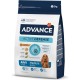 Advance Affinity Dog Food Advance Affinity Dog Food