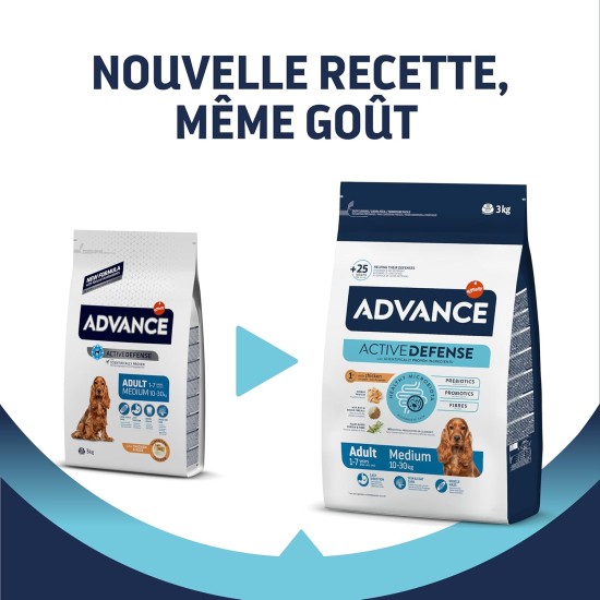 Advance Affinity Dog Food Advance Affinity Dog Food