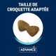 Advance Affinity Dog Food Advance Affinity Dog Food