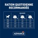 Advance Affinity Dog Food Advance Affinity Dog Food