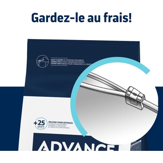 Advance Affinity Dog Food Advance Affinity Dog Food