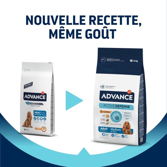Advance Affinity Dog Food Advance Affinity Dog Food