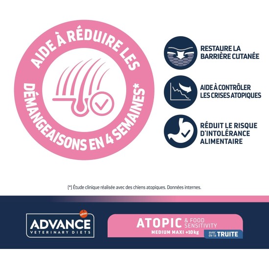 Advance Dog Food Atopic Care 12kg Advance Dog Food Atopic Care 12kg