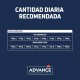Advance Dog Food Atopic Care 12kg Advance Dog Food Atopic Care 12kg