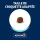 Advance Dog Food Yorkshire Terrier 1.5kg Advance Dog Food Yorkshire Terrier 1.5kg
