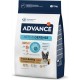 Advance I Think For Dogs – 7500 Gr Advance I Think For Dogs – 7500 Gr