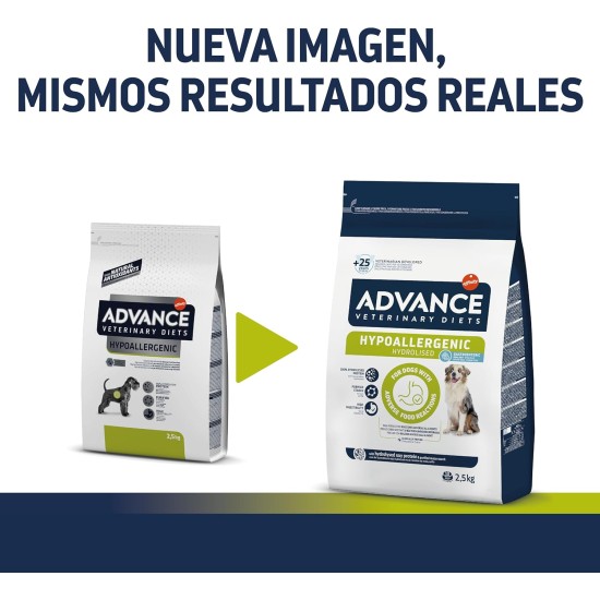 Affinity Advance Hypoallergenic Dog Food 10 kg Affinity Advance Hypoallergenic Dog Food 10 kg