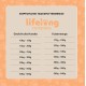 Amazon brand: Lifelong Complete Dry Food for Adult Dogs with Salmon and Rice, 1 x 5 kg Amazon brand: Lifelong Complete Dry Food for Adult Dogs with Salmon and Rice, 1 x 5 kg