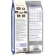 Bosch HPC Mini Light | Dry Dog Food for Overweight Dogs of Small Breeds (up to 15 kg), 1 x 2.5 kg Bosch HPC Mini Light | Dry Dog Food for Overweight Dogs of Small Breeds (up to 15 kg), 1 x 2.5 kg
