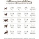 Bosch HPC Plus Ostrich & Potato Dog Food for Adult Dogs of All Breeds, Single Protein, Grain-Free Bosch HPC Plus Ostrich & Potato Dog Food for Adult Dogs of All Breeds, Single Protein, Grain-Free