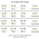 Bosch Pet Food, Dog Food Bosch Pet Food, Dog Food