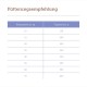 Camera Pure Sensitive Premium Dog Food for Nahrungssensible Dogs No Gluten, 12.5 kg Camera Pure Sensitive Premium Dog Food for Nahrungssensible Dogs No Gluten, 12.5 kg