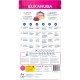 Eukanuba Daily Care Overweight / Sterilised Dry Food - Low Fat Special Food for Overweight or Neutered Dogs, 12 kg Eukanuba Daily Care Overweight / Sterilised Dry Food - Low Fat Special Food for Overweight or Neutered Dogs, 12 kg