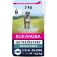 Eukanuba Dog Food Grain-Free with Fish for Large Breeds - Dry Food for Adult Dogs, 12 kg Eukanuba Dog Food Grain-Free with Fish for Large Breeds - Dry Food for Adult Dogs, 12 kg
