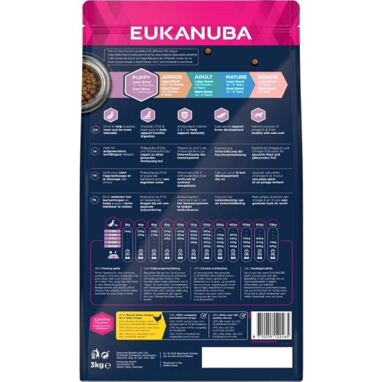 Eukanuba Dog Food for Large Breeds, Premium Dry Food with Fresh Chicken, 15 kg Eukanuba Dog Food for Large Breeds, Premium Dry Food with Fresh Chicken, 15 kg