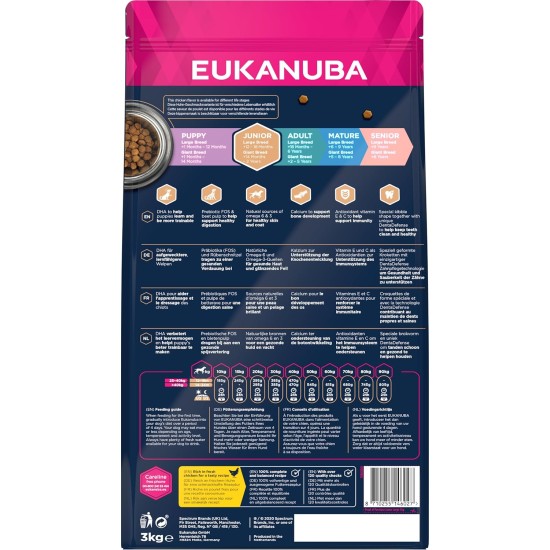 Eukanuba Dog Food for Large Breeds, Premium Dry Food with Fresh Chicken, 15 kg Eukanuba Dog Food for Large Breeds, Premium Dry Food with Fresh Chicken, 15 kg