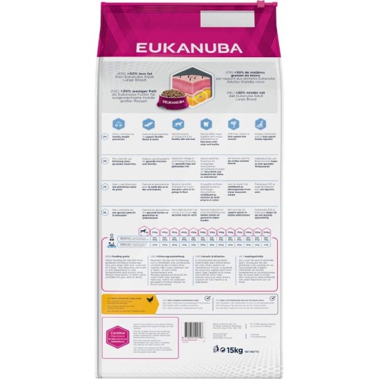 Eukanuba Dry Dog Food Adult Weight Control with Large Breed Chicken,15 kg Eukanuba Dry Dog Food Adult Weight Control with Large Breed Chicken,15 kg