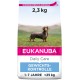 Eukanuba Dry Dog Food Adult Weight Control with Large Breed Chicken,15 kg Eukanuba Dry Dog Food Adult Weight Control with Large Breed Chicken,15 kg