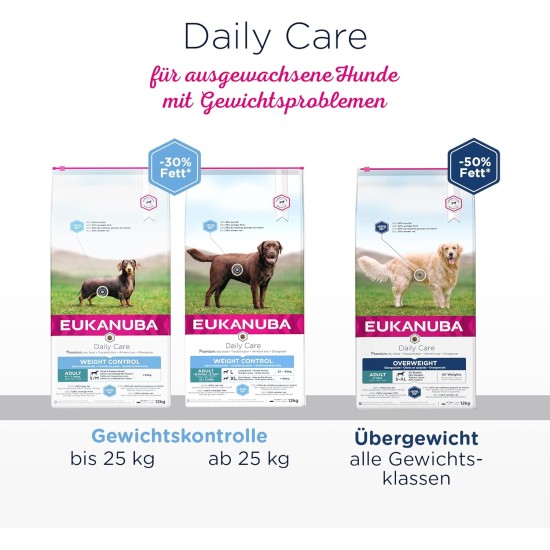 Eukanuba Dry Dog Food Adult Weight Control with Large Breed Chicken,15 kg Eukanuba Dry Dog Food Adult Weight Control with Large Breed Chicken,15 kg