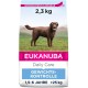 Eukanuba Dry Dog Food Adult Weight Control with Large Breed Chicken,15 kg Eukanuba Dry Dog Food Adult Weight Control with Large Breed Chicken,15 kg