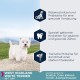 Eukanuba Dry Dog Food Breed Nutrition with West Highland Terrier, 2.5 kg Eukanuba Dry Dog Food Breed Nutrition with West Highland Terrier, 2.5 kg