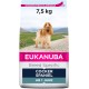 Eukanuba Dry Dog Food Nutrition with Cocker Spaniel, 7.5 kg Eukanuba Dry Dog Food Nutrition with Cocker Spaniel, 7.5 kg