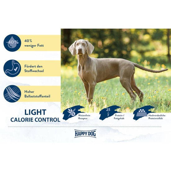 Happy Dog 60761 Supreme Fit & Vital Maxi Adult Dry Dog Food for Large Dogs 14 kg Capacity Happy Dog 60761 Supreme Fit & Vital Maxi Adult Dry Dog Food for Large Dogs 14 kg Capacity