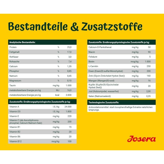 JOSERA Nature Energetic (1 x 12.5 kg) | Adult | Premium Dry Food for Adult & Sporty Dogs | Poultry & Peas & Sweet Potato - Without Potato | Grain-Free | Dog Food | Pack of 1 JOSERA Nature Energetic (1 x 12.5 kg) | Adult | Premium Dry Food for Adult & Sporty Dogs | Poultry & Peas & Sweet Potato - Without Potato | Grain-Free | Dog Food | Pack of 1